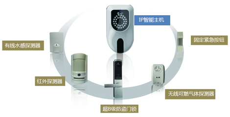 IT解决方案库_ZOL 企业采购