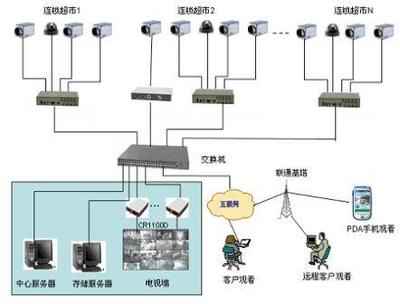 因为专注所以专业!贵阳鹏达电脑维修!快速上门解决故障