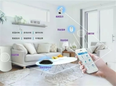 智慧社区与互联网+ 构建多维立体社区