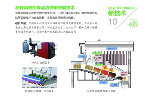 31项农业农村重大新技术新产品新装备发布