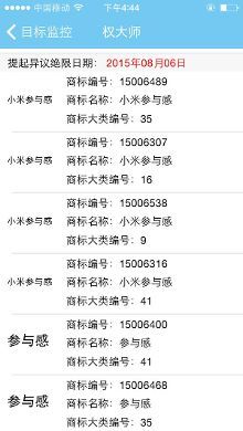 粉丝经济如何玩,小米垄断参与感, Are you OK?【1】-新闻频道-手机