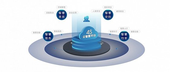 将年轻主张变成现实,融创“HOME+”为新生代居住变革
