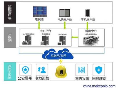 智能头盔摄像头,视频录像无线头盔,安防监控设备