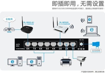 节能环保 L-SG108 8口全千兆以太网交换机网络升级首选