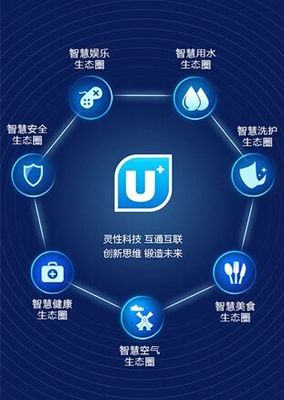 海尔智能家居蝉联“中国智能家居十大品牌”七连冠|海尔|爱家家居网 互动体验式家居门户 一站式家居企业营销解决方案