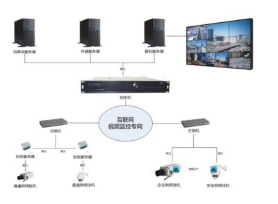 “黑客”当前 公共网络安全体系建设刻不容缓