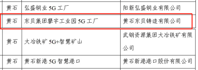 企业动态