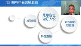 互联网营销概论