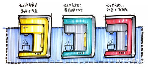 快题元素之产品结构爆炸图与工作原理图表现