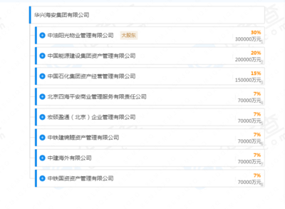 注册资本100亿元,中石油、中石化等8家央企联合成立新公司