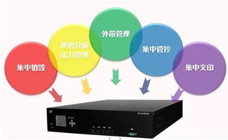 多功能保密箱