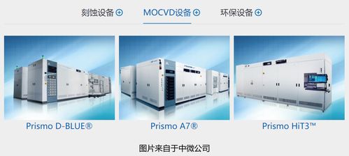 第三代半导体能否助推科技产业实现弯道超车