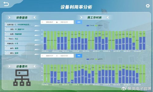 工业物联网,助力中小企业迈向智能制造新时代