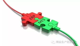 mes与erp集成有什么好处