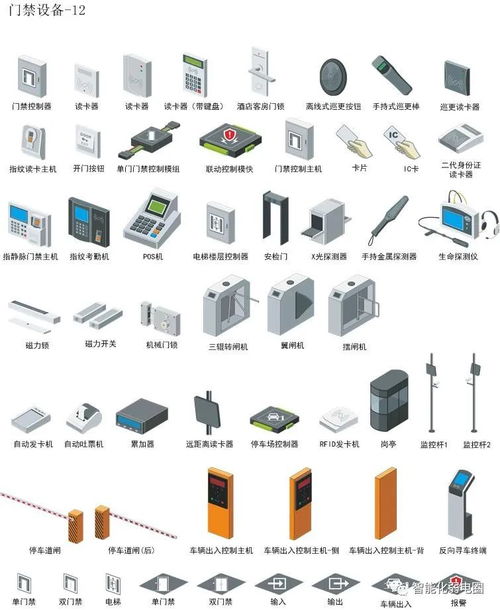用visio编辑 整理一些常用的安防弱电系统图,让您的弱电方案设计瞬间变得高大上 visio可编辑 ...