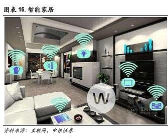 中国红运三十年 | 十大新科技改变你的未来（系列一）——珠宝首饰批发篇